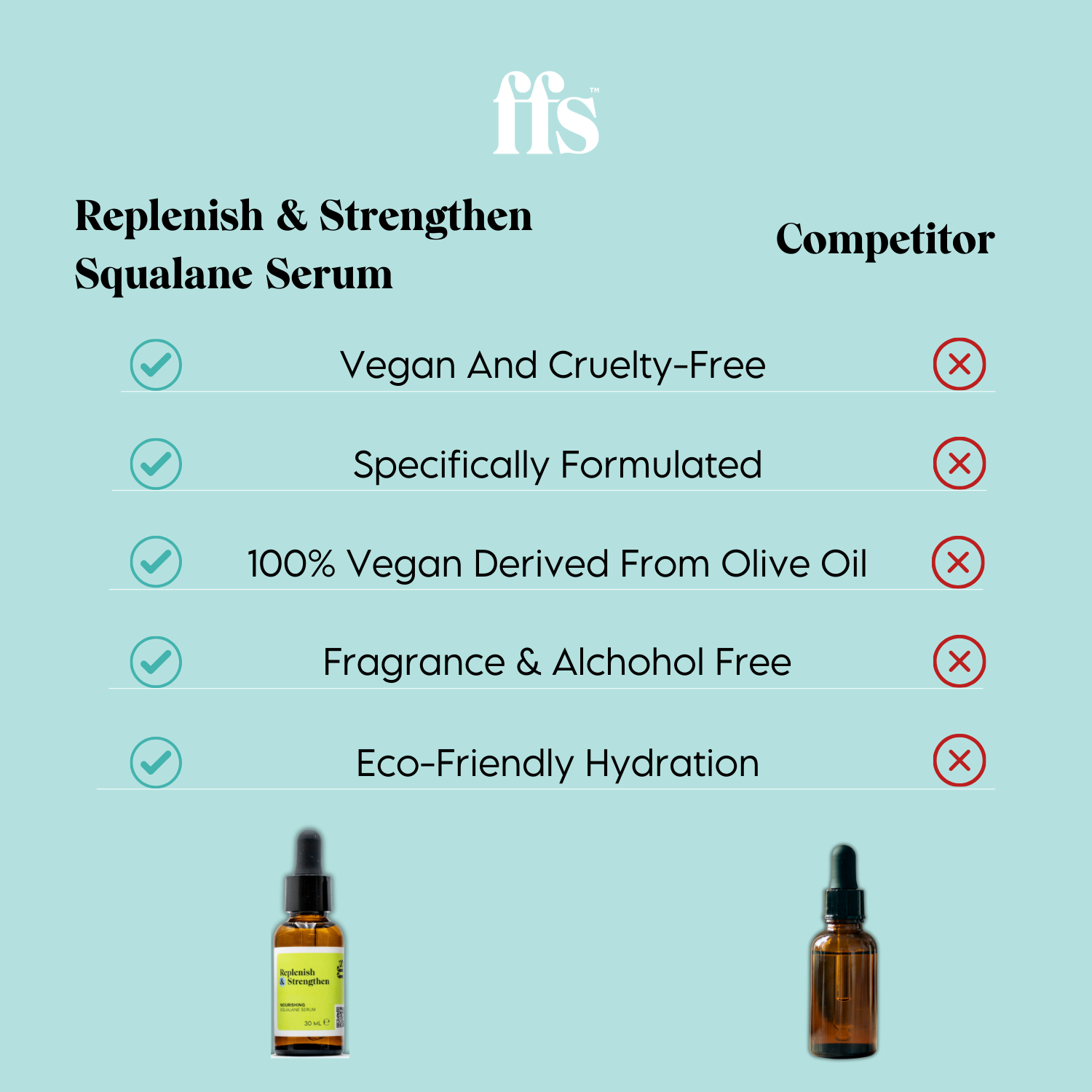 Replenish & Strengthen: Squalane Serum - 10ml