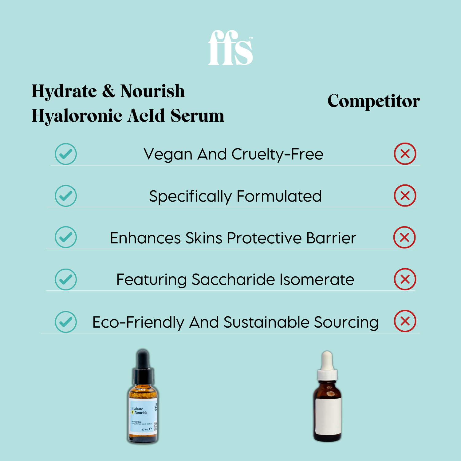 Hydrate & Nourish: Hyaluronic Acid Serum