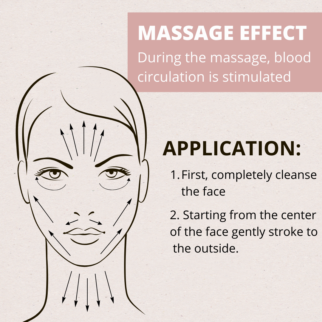 Gua Sha Massage Stone Roller