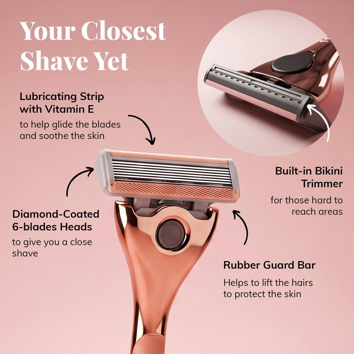 The Complete Shave Gift Set