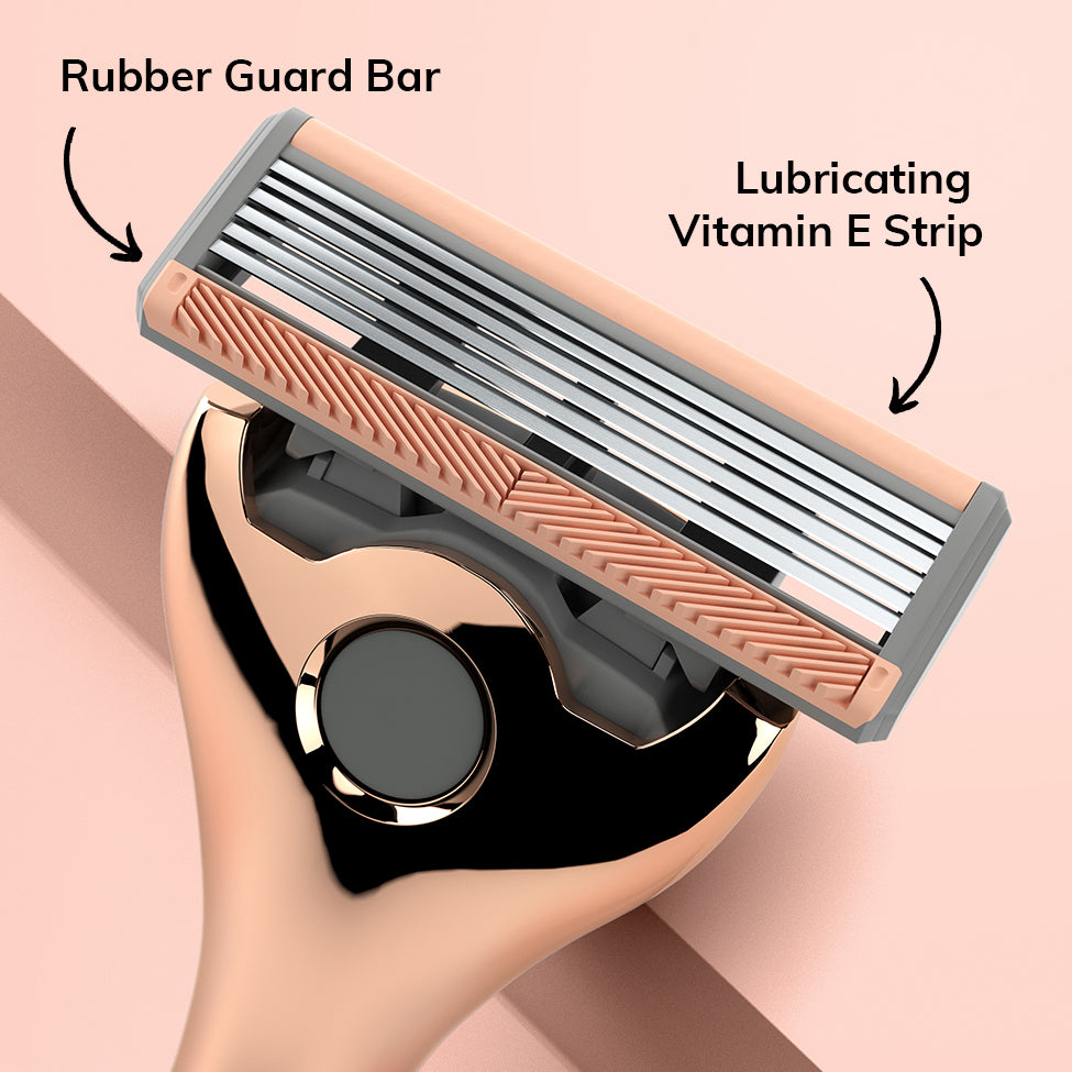 Razor Kit