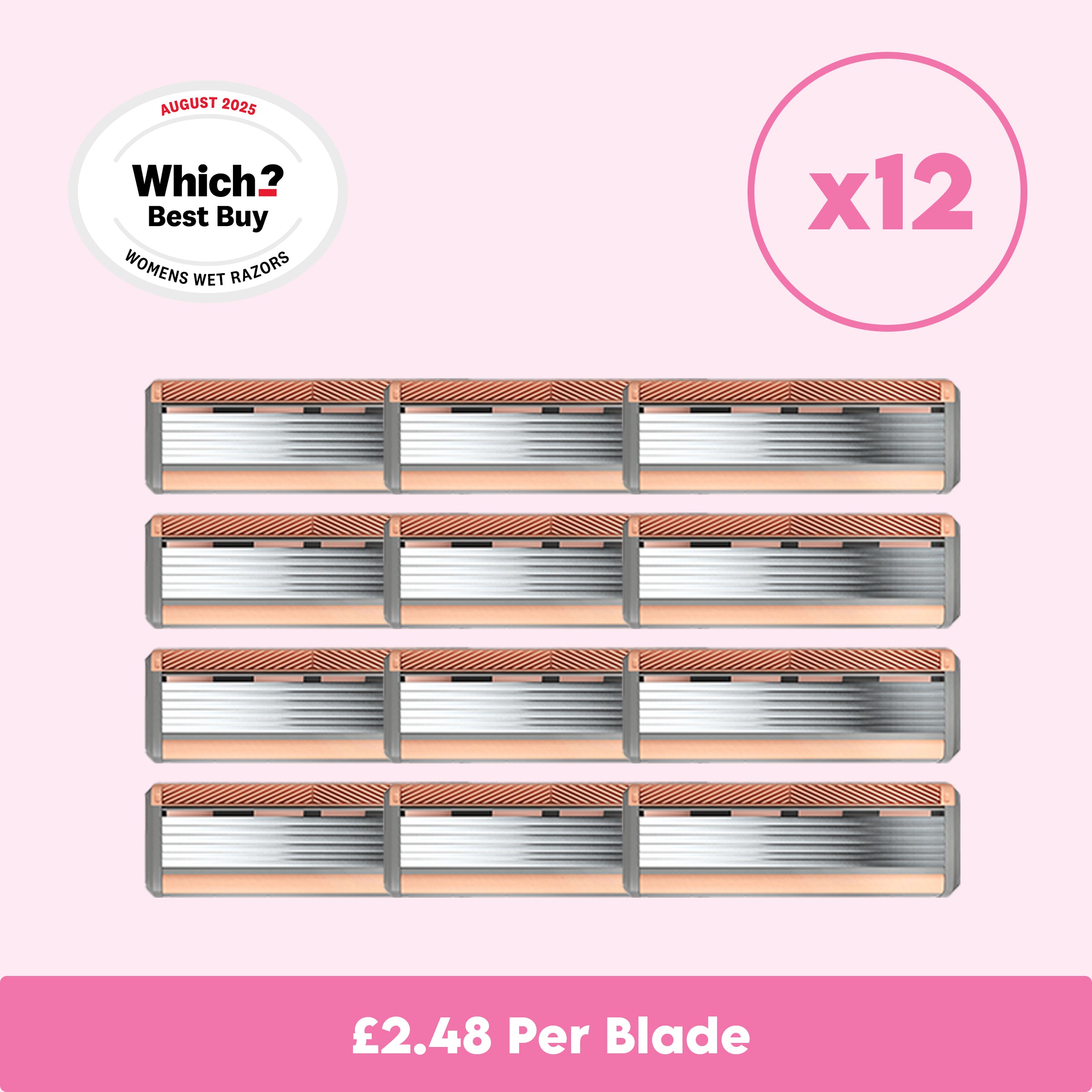 Premium SmoothGlide Refill Blades