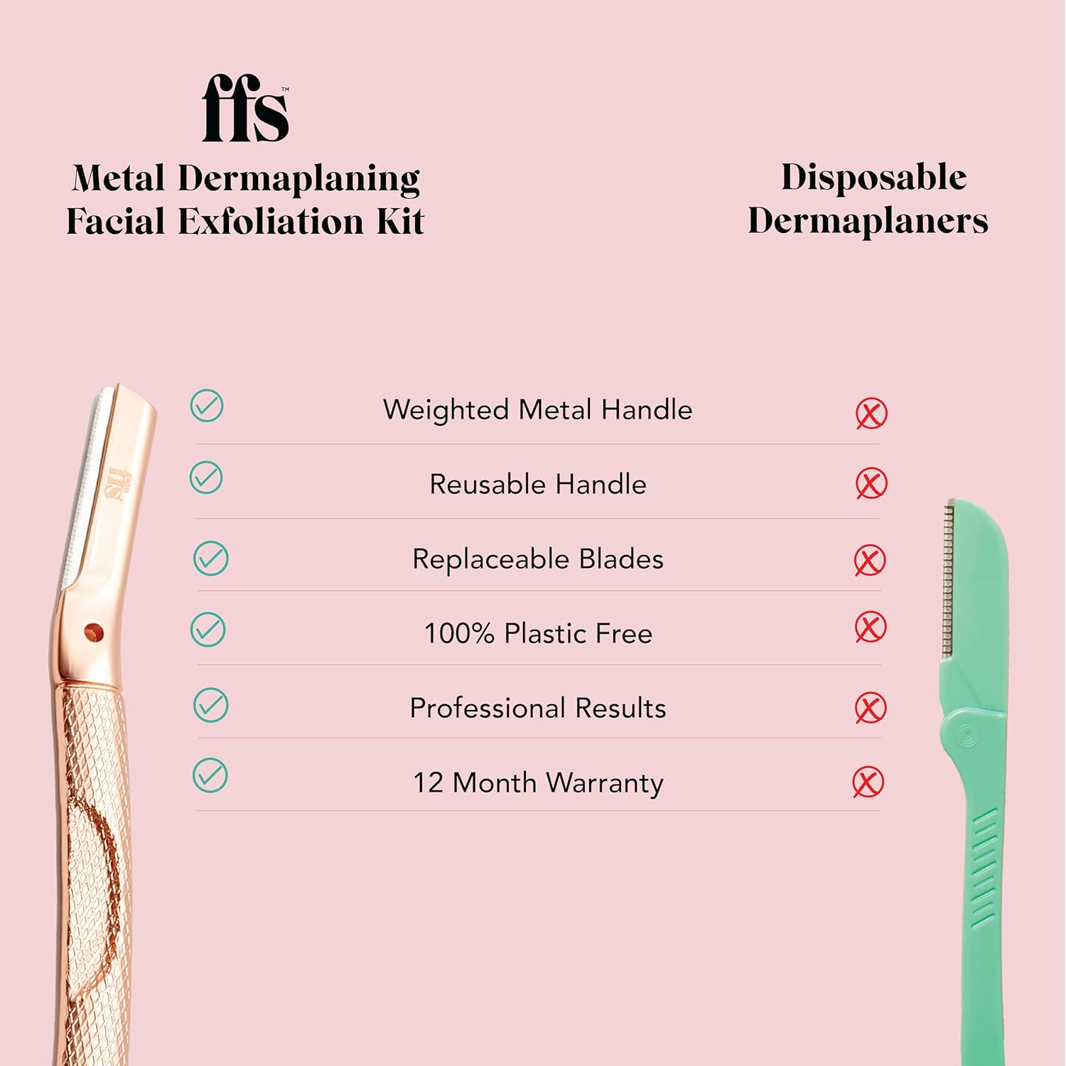 Dermaplaning Trial Kit